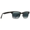 Lunettes De Soleil Maui Jim Kawika Brillant Noir Gris Neutre MauiPure